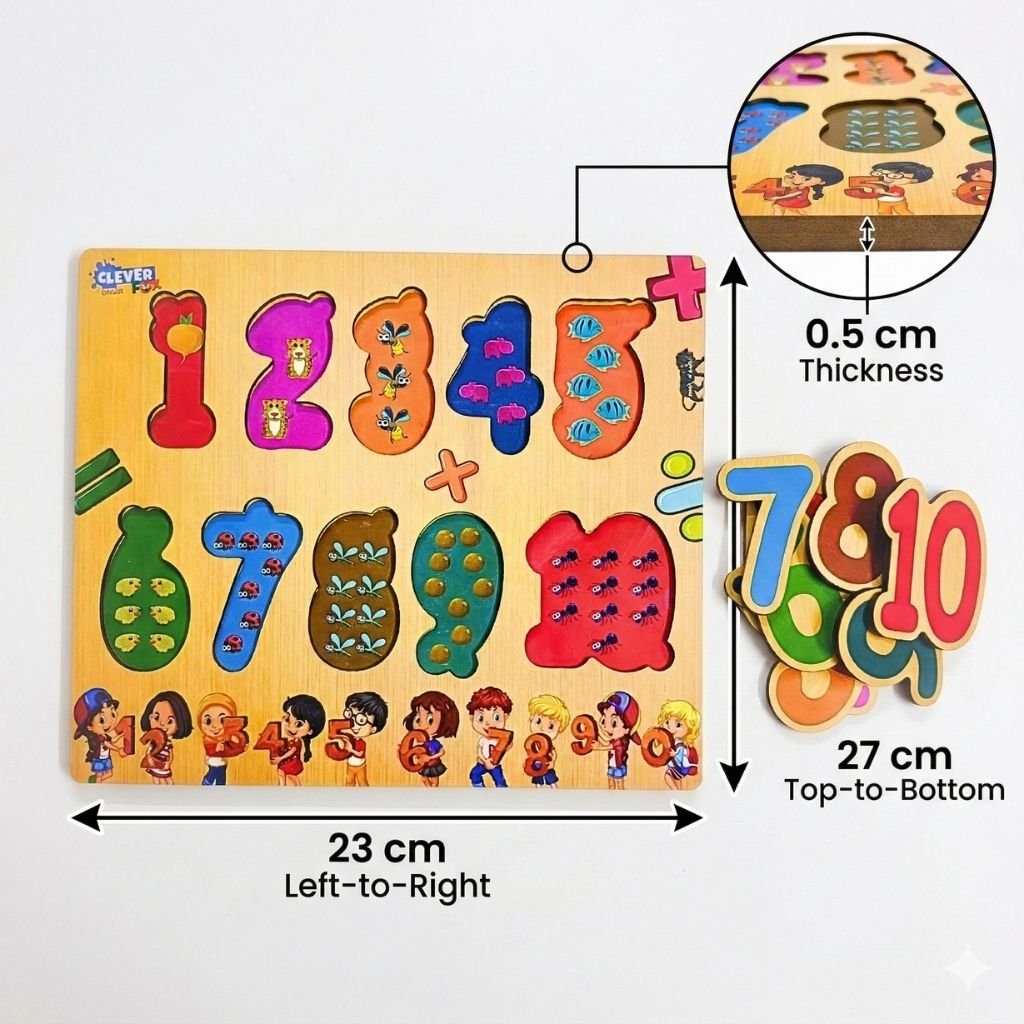 wooden number puzzle for kids (1 10) montessori counting & math learning toy for toddlers educational wood number board for age 2, 3, 4 years preschool toddler gift wooden number puzzle for kids (1 10) montessori counting & math learning toy for toddlers educational wood number board for age 2, 3, 4 years preschool toddler gift