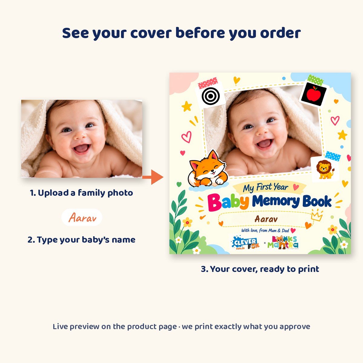 Upload a family photo and type your baby name to preview the memory book cover